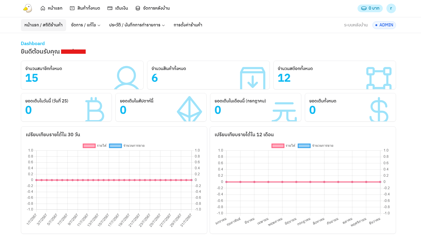 dashboard1