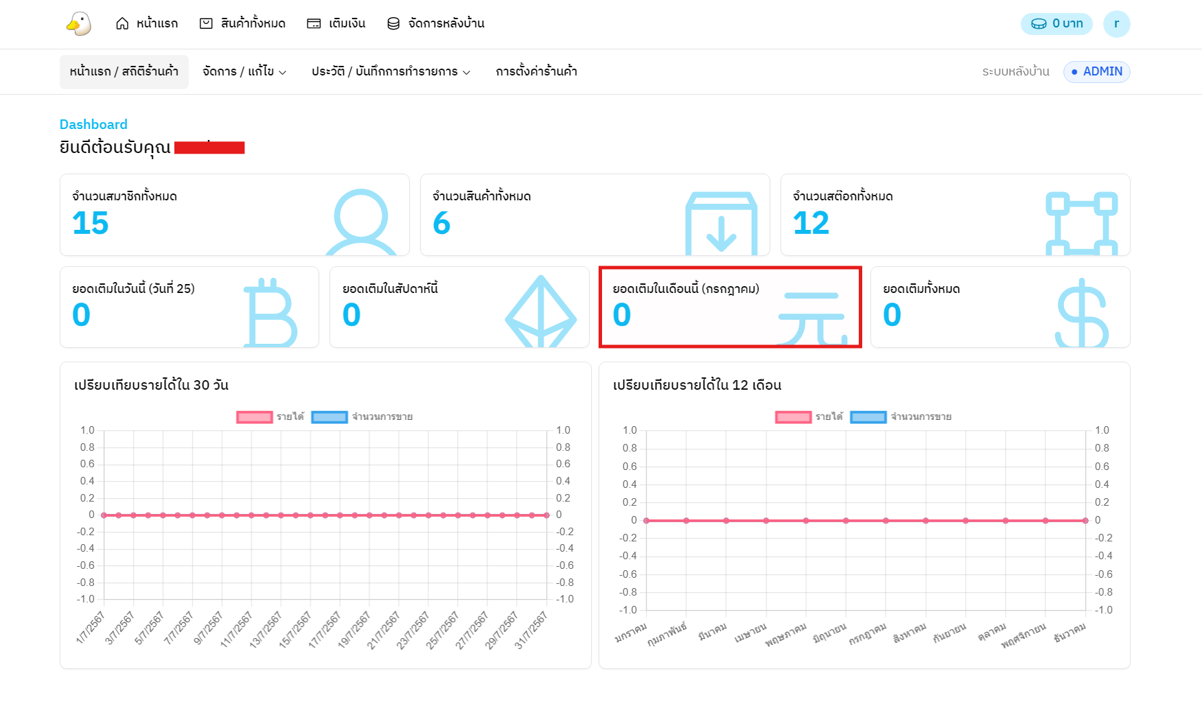 dashboard7