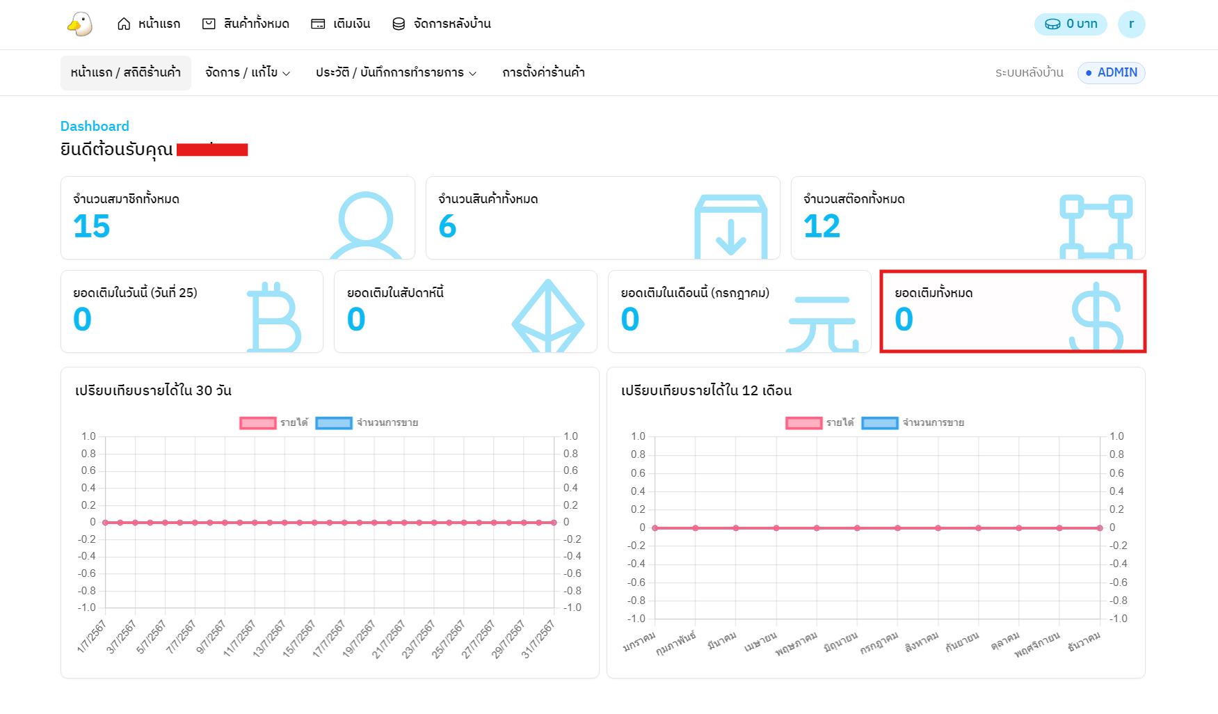 dashboard8